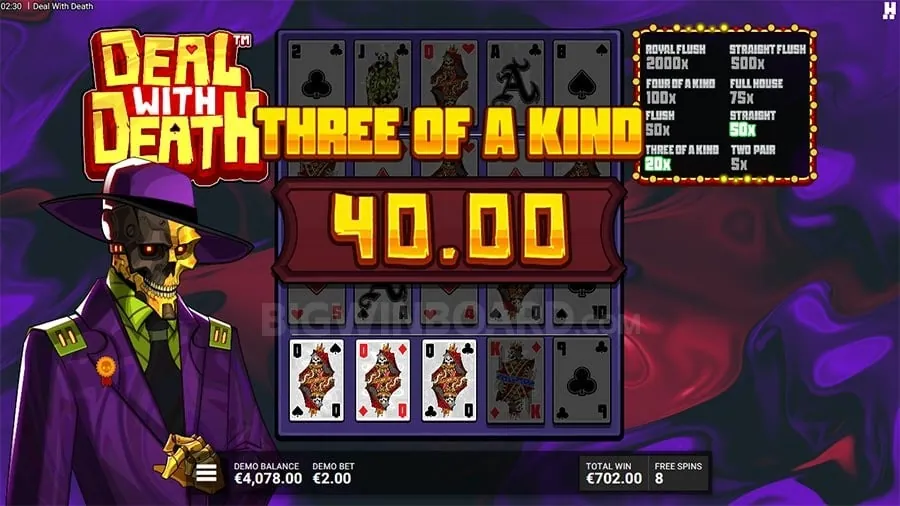 Y777 Demystifying Casino Bonuses